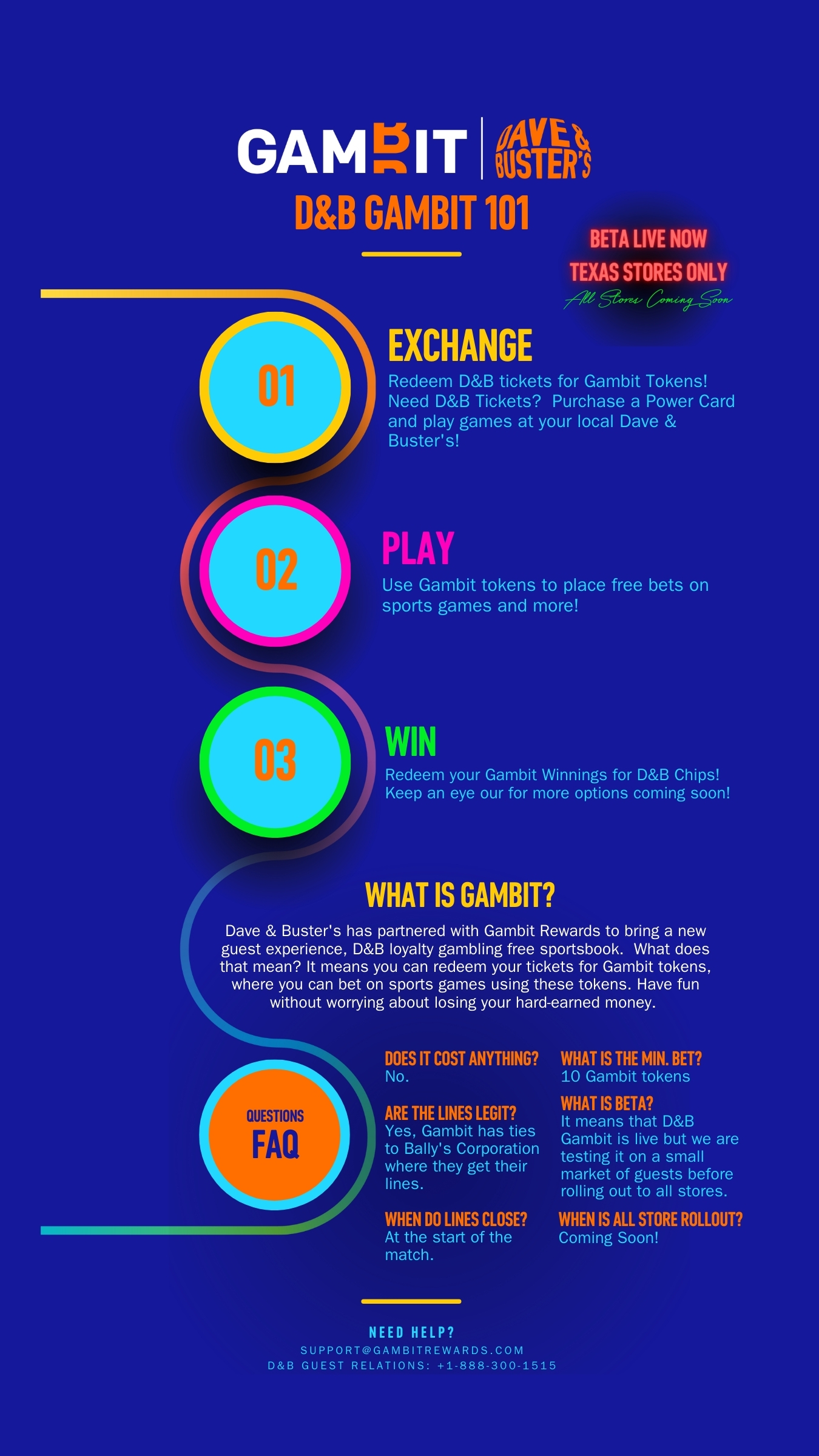 D&B is getting involved in sports betting... Gross. : r/DaveAndBusters